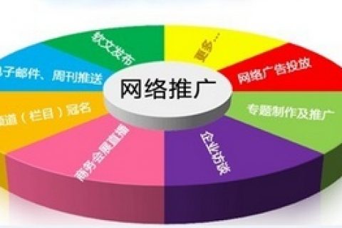 選擇專業的西藏網絡推廣公司能夠為企業解決哪些問題